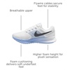 Nike Women’s Run Swift 3 Road Running Shoes(White/Anthracite-football Grey-aluminum)