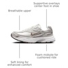 Nike Women’s Initiator Shoes | Casual Shoes(Phantomminkbrown-ltbone-sail-college)