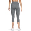 Nike Women’s One High-Waisted Crop Leggings(Smoke Grey/Heather/White)