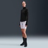 Nike Women’s One Therma-fit 1/2-zip Mid Layer(Black)