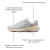 Nike Women’s Uplift Sc Shoes(Light Silver/Barely Green-sea Glass)