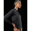 Nike Women’s Hydroguard Dri-fit Uv Long Sleeve Top(Black/Black)