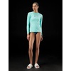 Nike Women’s Hydroguard Dri-fit Uv Long Sleeve Top(Bleached Turq)