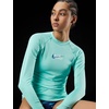Nike Women’s Hydroguard Dri-fit Uv Long Sleeve Top(Bleached Turq)