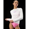 Nike Women’s Hydroguard Dri-fit Uv Long Sleeve Top(White)