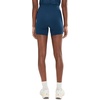 Nike Women’s One High-Waisted 5″ Bike Shorts(Midnight Navy/White)