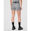 Nike Women’s Victory Baselayer Dri-FIT Mid-Rise 5″ Biker Short(Smoke Grey/Heather/Black/White)