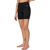 Nike Women’s 6″ Kick Short(Black)