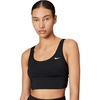 Nike Women’s Scoop Neck Midkini(Black)