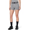 Nike Women’s Victory Baselayer Dri-FIT Mid-Rise 5″ Biker Short(Smoke Grey/Heather/Black/White)
