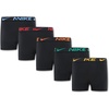 Nike Boys’ Dri-FIT Essentials Micro Multi-Pack Boxer Briefs(Black 5-pack)