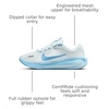 Nike Kids’ Stellar Ride Running Shoes | Road Running Shoes(Summit White/Football Blue-glacier Blue)