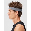 Nike Unisex Adult Swoosh Classic Headband(Cool grey/black)