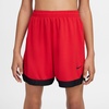 Nike Unisex Big Kids’ Court Dri-FIT 5″ Basketball Shorts – Boys and Girls(University Red/Black)