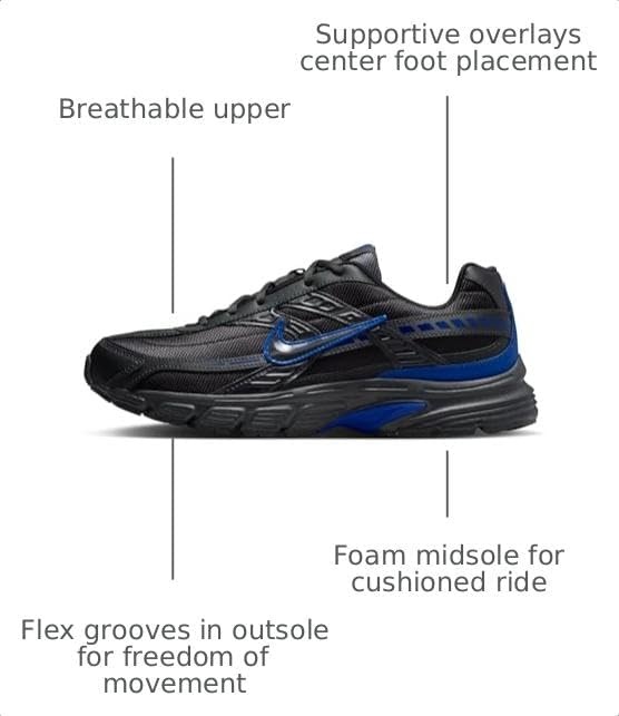 image:imageNike Mens Initiator ShoesAnthraciteAnthraciteblackracer Blue