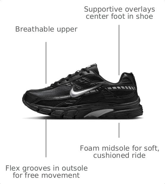 image:imageNike Mens Initiator ShoesBlackMetallic Silverblack
