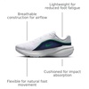 Nike Men’s Downshifter 14 Road Running Shoes(White/Green Spark-midnight Navy)