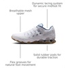 Nike Men’s Reax 8 TR Mesh Training/Workout Shoes(White/White-indigo Storm-grey Fog)