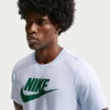 Nike Men’s Logo Sportswear T-Shirt(Hydrogen Blue)