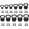 Nike Kettlebell(Cast Iron)