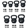 Nike Kettlebell(Rubber Coated)