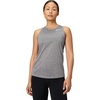 Nike Women’s Dri-FIT Legend Training Tank(Black/Pure/Heather/White)