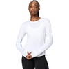 Nike Women’s One Classic Dri-FIT Long-Sleeve Top(White)