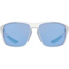 Clear / Ice Blue Mirror