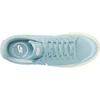 Nike Women’s Court Legacy Lift Shoes(Glacier Blue/Sail)
